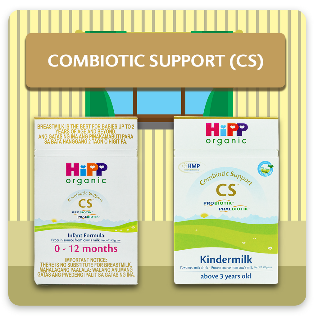 Combiotic Support (CS) Milk Formula